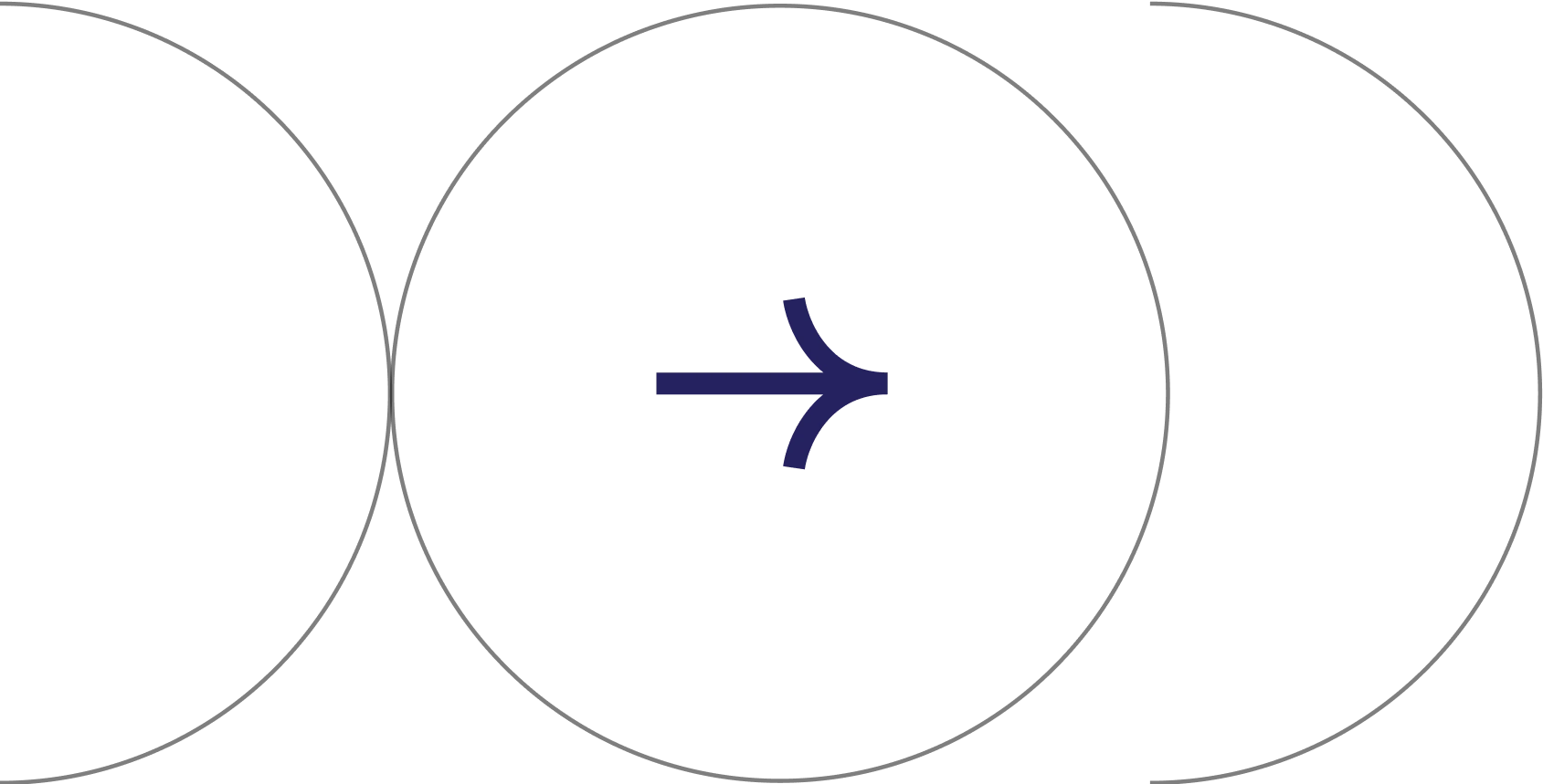Arrowed inside the circle